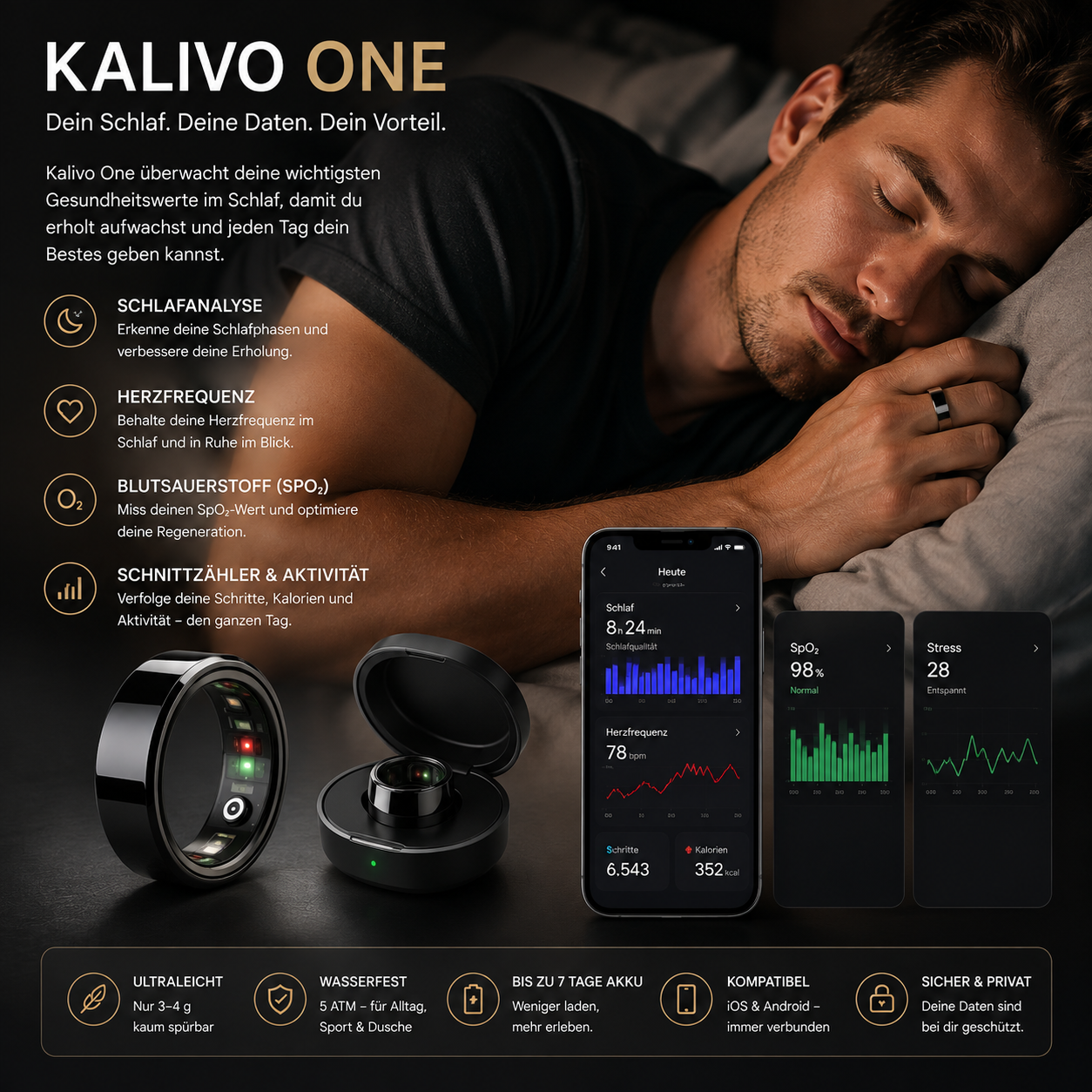 Kalivo One – Der Smart Ring für ein gesünderes Leben